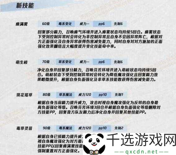 功夫熊猫手游暴怒伙伴君子剑全新技能图鉴攻略