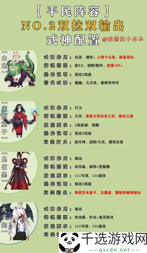 阴阳师往复无间70层稳定阵容编组攻略