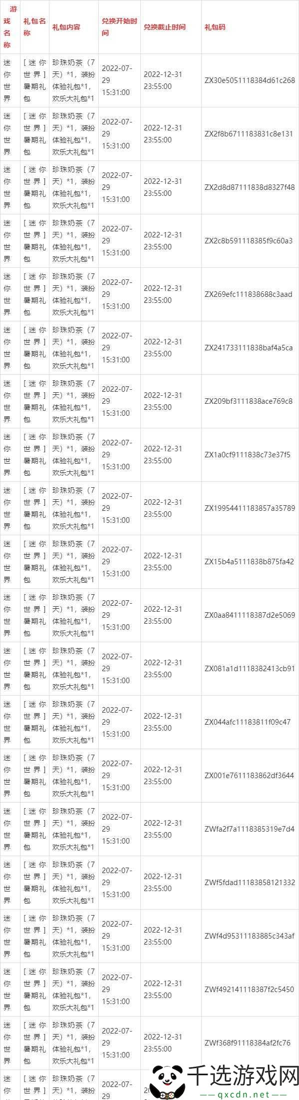 迷你世界2022年9月1日兑换码及激活码