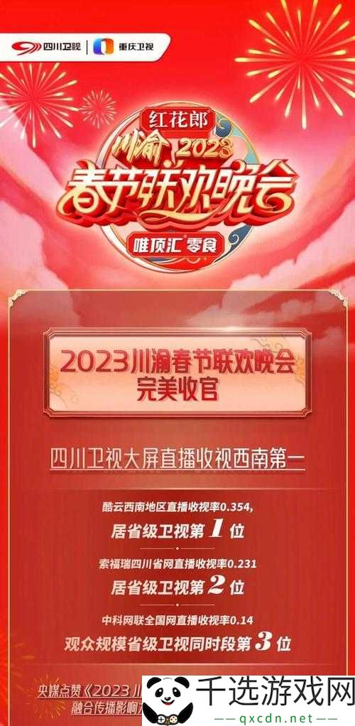 2023川渝春晚何时开播