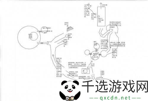 致命躯壳强化道具获取途径