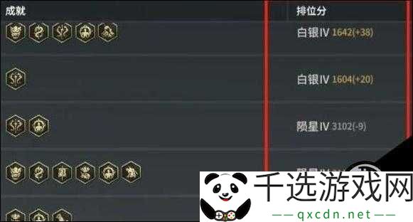 永劫无间英雄榜积分计算方式