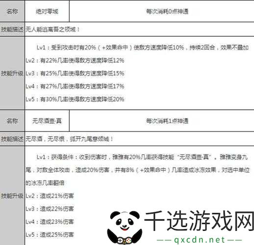 狐妖小红娘手游攻击主角与技能属性详解