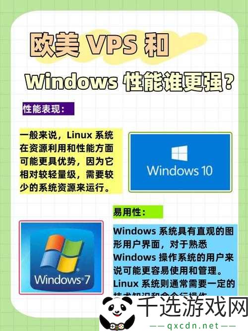 高清VPSWINDOWS：强大稳定高效