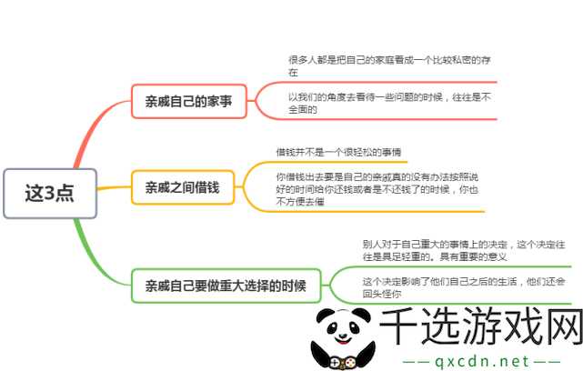 和亲戚发生关系后如何相处及应对策略