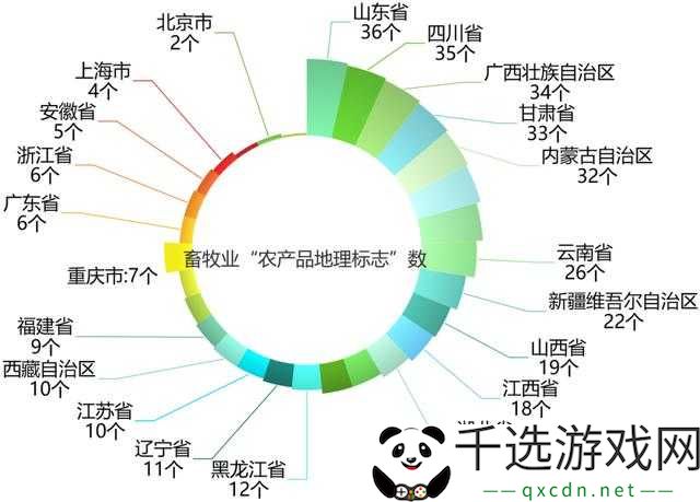 国精产品一二三四线对比评测全析