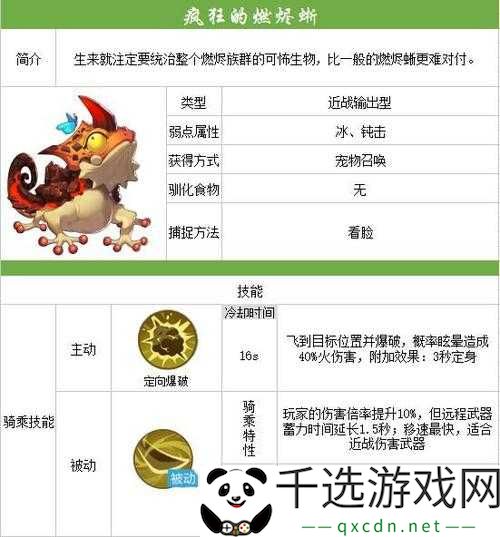 我的起源疯狂变异宠物捕捉技巧