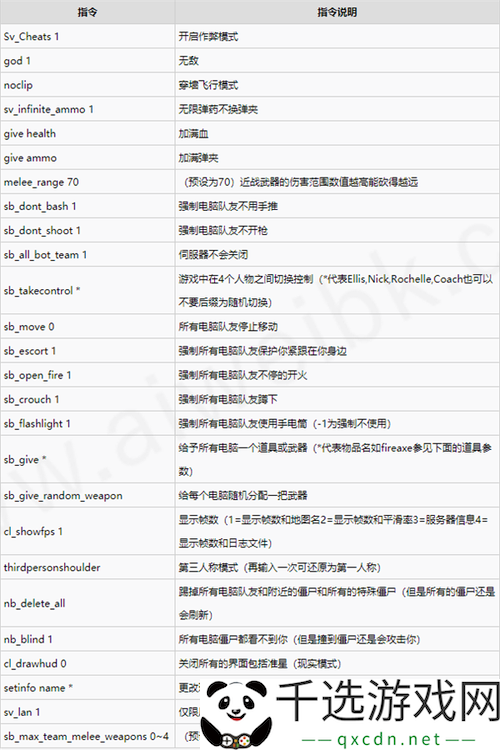 求生之路2新手模式推荐